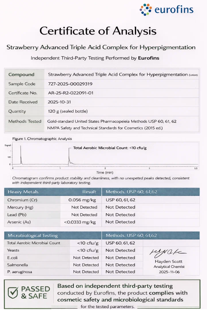 Eurofins Certificate of Analysis for the Strawberry Hyperpigmentation Triple Acid Complex, showing independent third-party test results