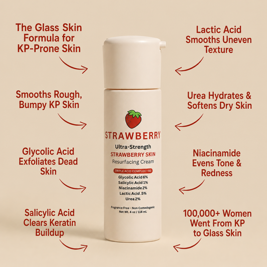 Advanced Triple-Acid Complex for Keratosis Pilaris