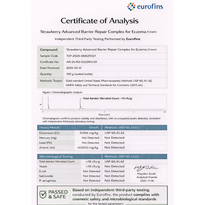 Advanced Barrier Repair Complex for Eczema (Copy)