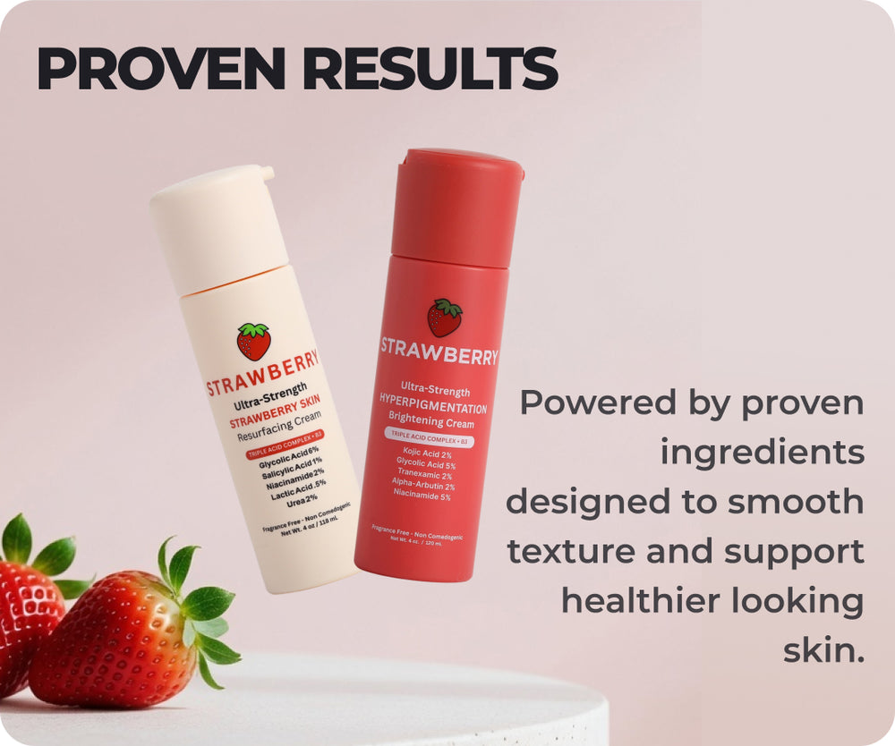 Proven Results