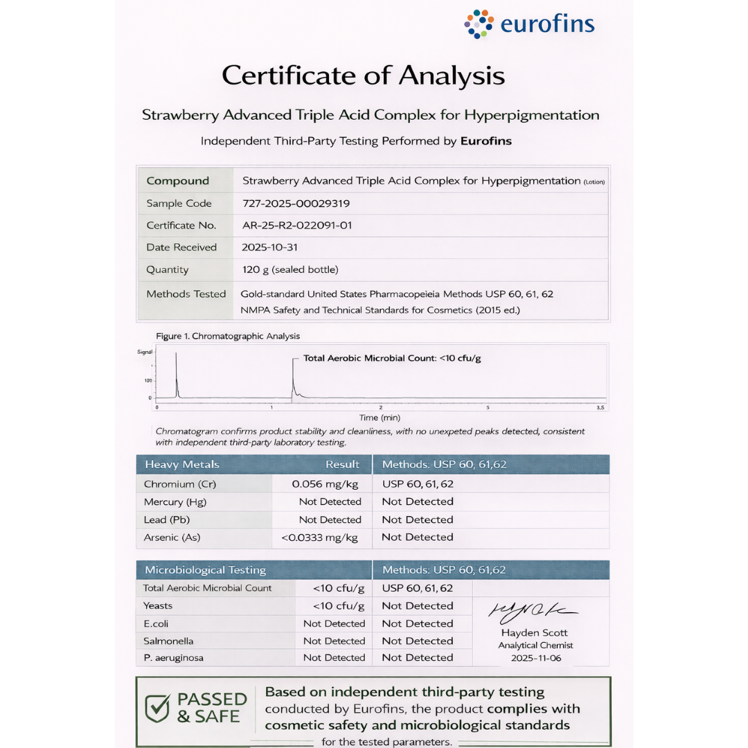Eurofins Certificate of Analysis