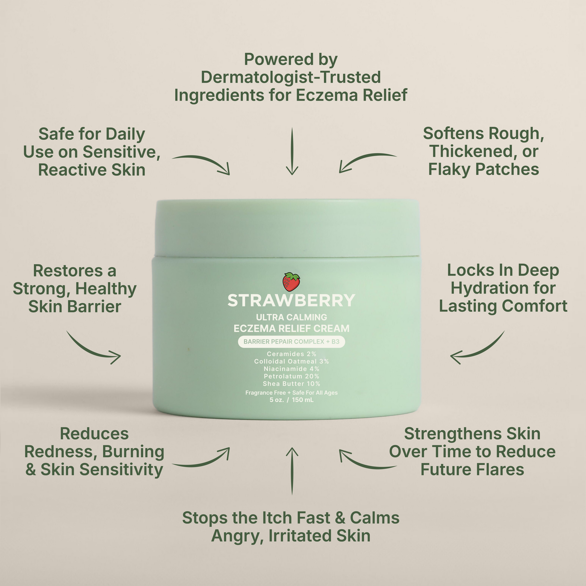 Advanced Barrier Repair Complex for Eczema in green jar, restores skin barrier and soothes irritation.