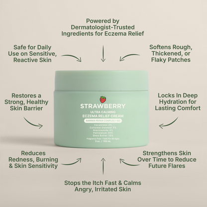 Advanced Barrier Repair Complex for Eczema in green jar, restores skin barrier and soothes irritation.