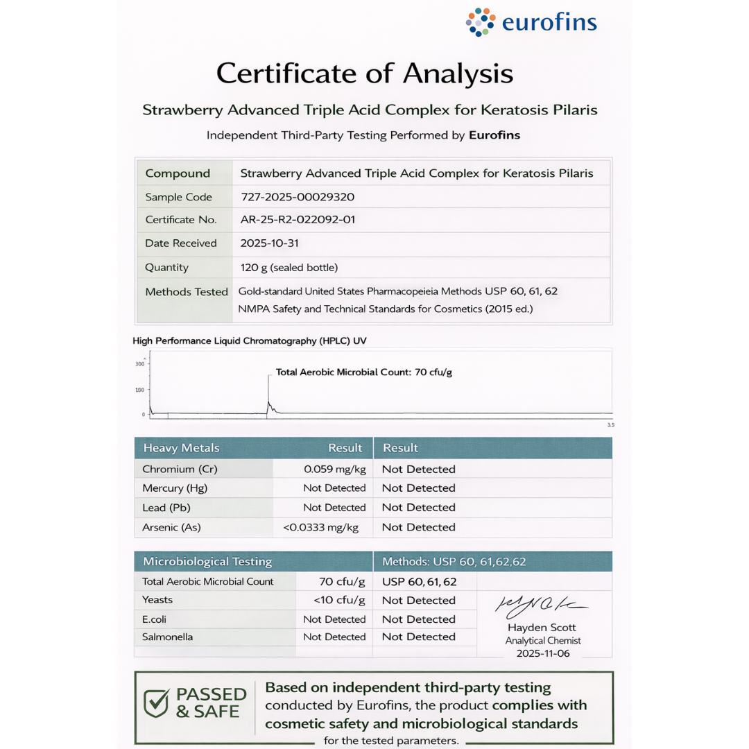 Advanced Triple-Acid Complex for Keratosis Pilaris, certificate of analysis with testing results.