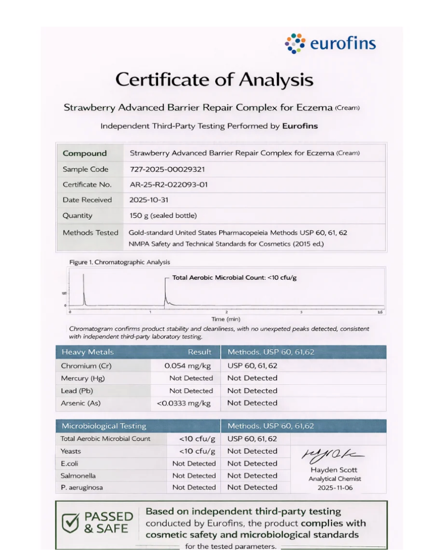 Eurofins Certificate of Analysis for the Strawberry Advanced Barrier Repair Complex for Eczema, showing independent third-party test results
