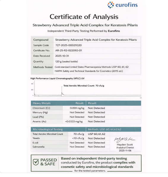Eurofins Certificate of Analysis for Strawberry Advanced Triple Acid Complex, showing independent third-party test results