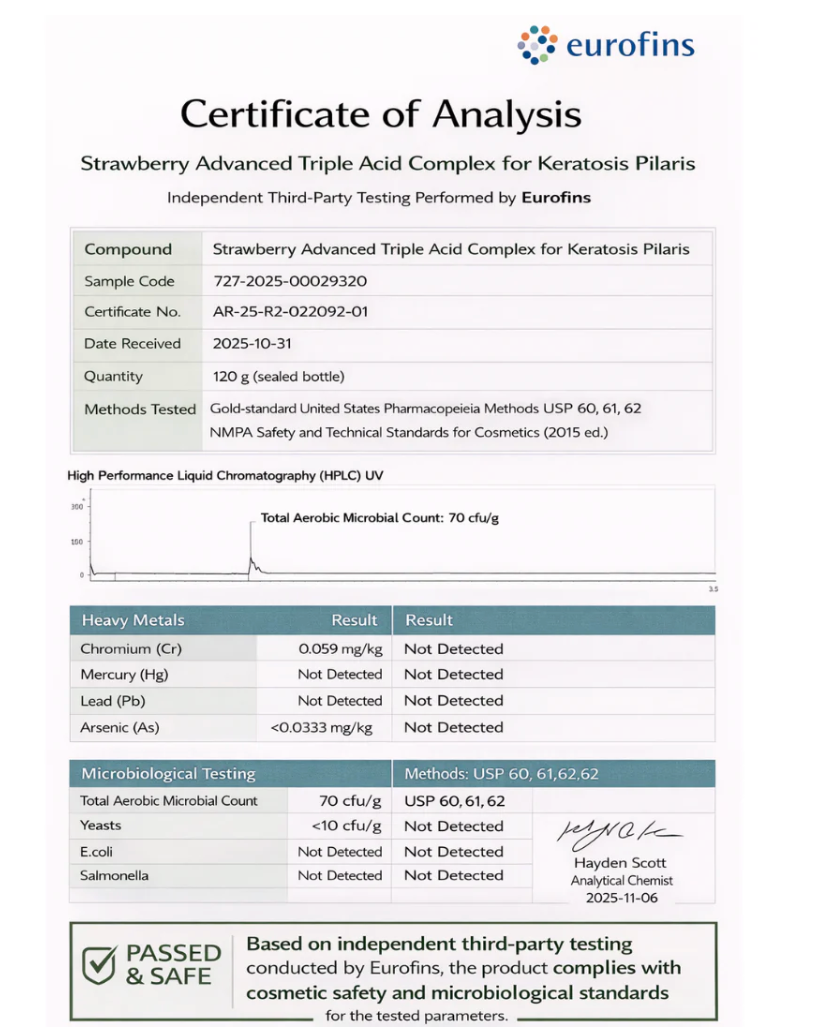 Eurofins Certificate of Analysis for the Strawberry Advanced Triple-Acid Complex, showing independent third-party test results