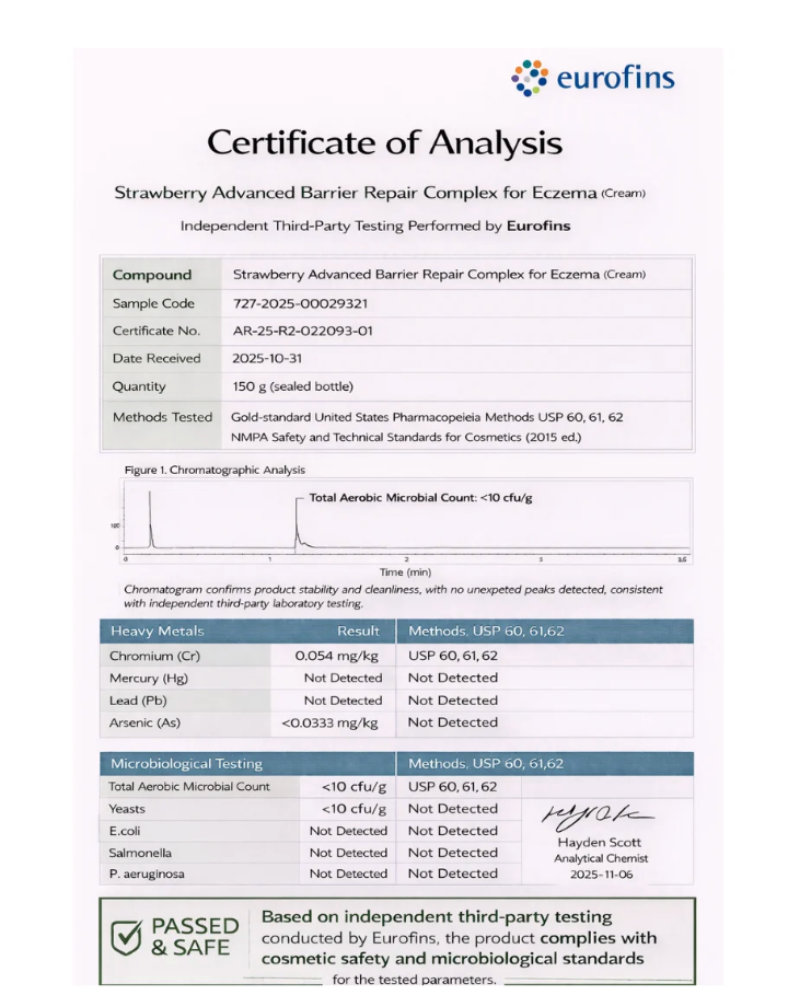 Eurofins Certificate of Analysis for the Strawberry Advanced Barrier Repair Complex for Eczema, showing independent third-party test results
