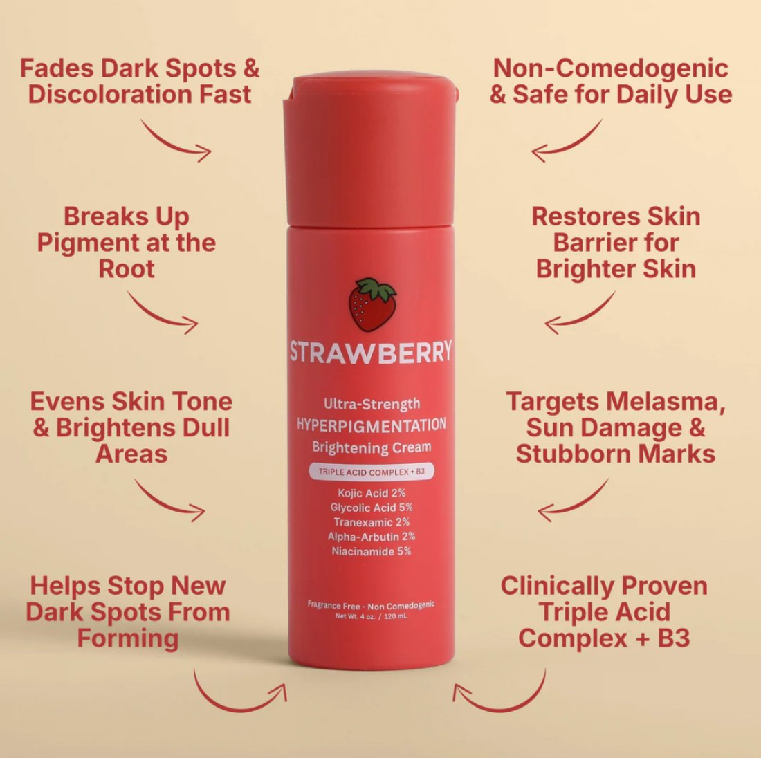 Strawberry Advanced Triple-Acid Complex benefits