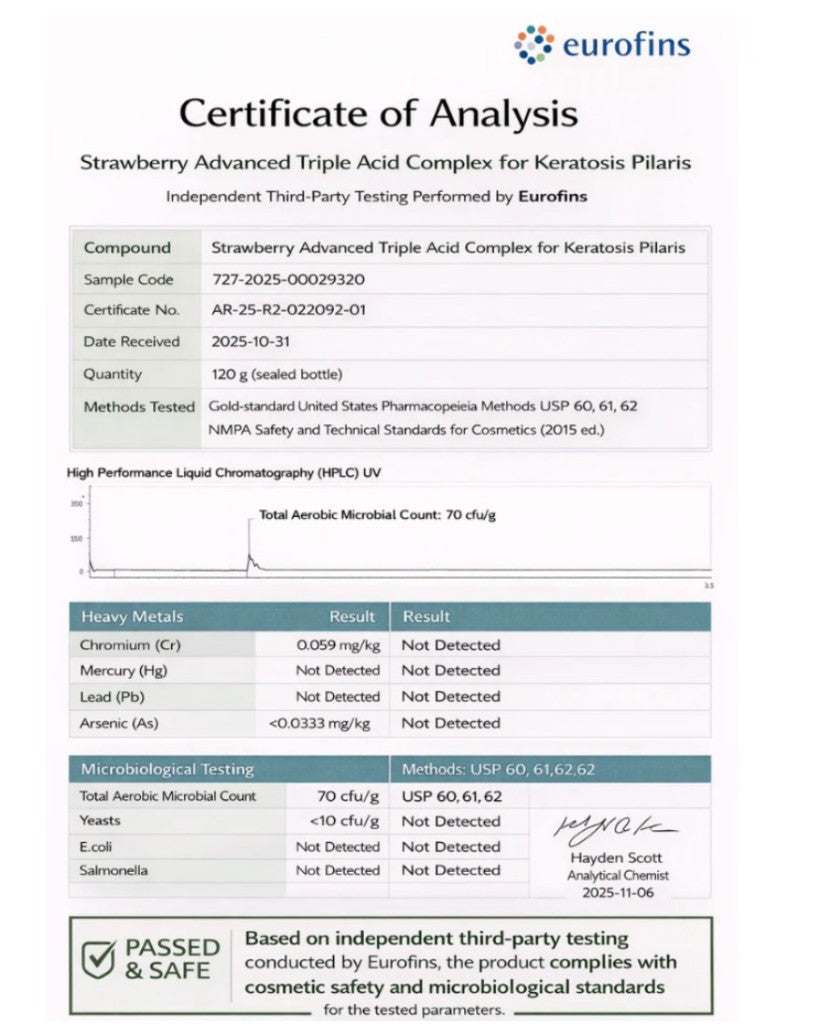 Eurofins Certificate of Analysis